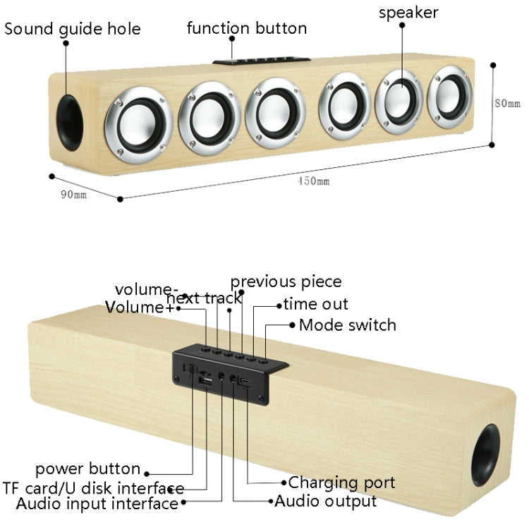 M1 Bluetooth Speaker Alarm Clock Wooden Wireless Desktop Loudspeaker