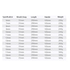 T-Wrench Car Assembly Repair Sleeve Wrench Hexagon Lengthening Socket — view 19