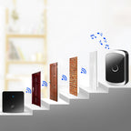 CACAZI FA50 1 For 1 Push-button Self-generating Wireless Doorbell — view 15