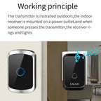 CACAZI A50 1 For 1 Wireless Music Doorbell without Battery — view 7