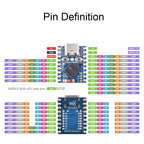 Waveshare ESP32-S3 Mini Development Board, Based On ESP32-S3FH4R2 Dual-Core Processor