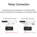 Waveshare 24921 Modbus RTU 16-Ch Relay Module, RS485 Interface, With Multiple Isolation Protection Circuits