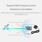 Waveshare For Raspberry Pi LC29H Series Dual-Band L1+L5 Positioning GPS Module