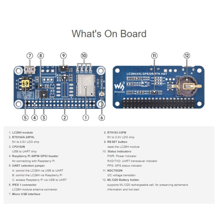 Waveshare For Raspberry Pi LC29H Series Dual-Band L1+L5 Positioning GPS Module