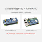 Waveshare For Raspberry Pi LC29H Series Dual-Band L1+L5 Positioning GPS Module