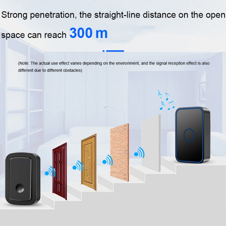 CACAZI A19 1 For 1 Wireless Music Doorbell without Battery — Black