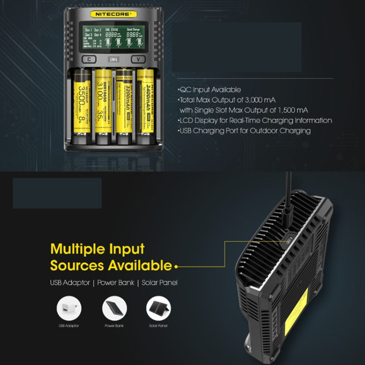 NITECORE Fast Lithium Battery Charger, US Plug