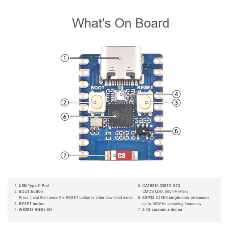 Waveshare 2.4GHz ESP32-C3 Mini Development Board, Based ESP32-C3FN4 Single-core Processor