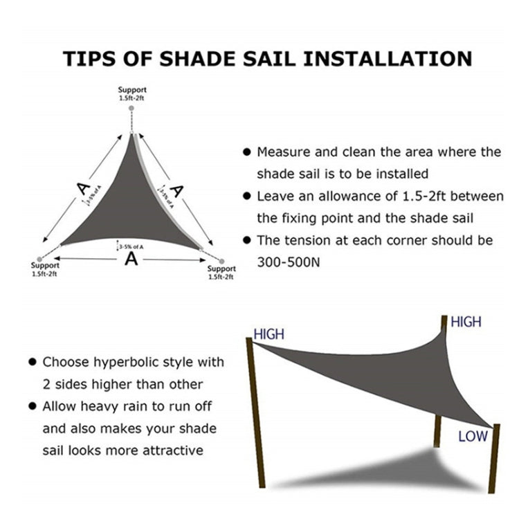Triangle Outdoor Garden Sunshade Sail Waterproof Anti-UV Canopy, Size: 5m x 5m x 7.1m