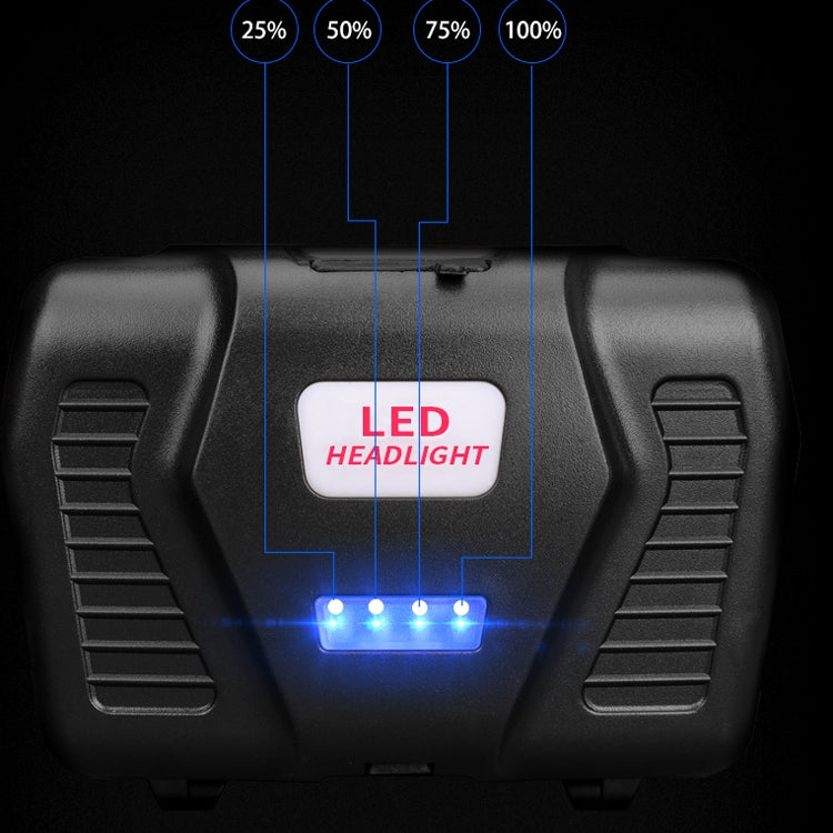 T40 P50 Lamp Beads Headlight USB Rechargeable Zoom Outdoor Strong Headlight, Specification: