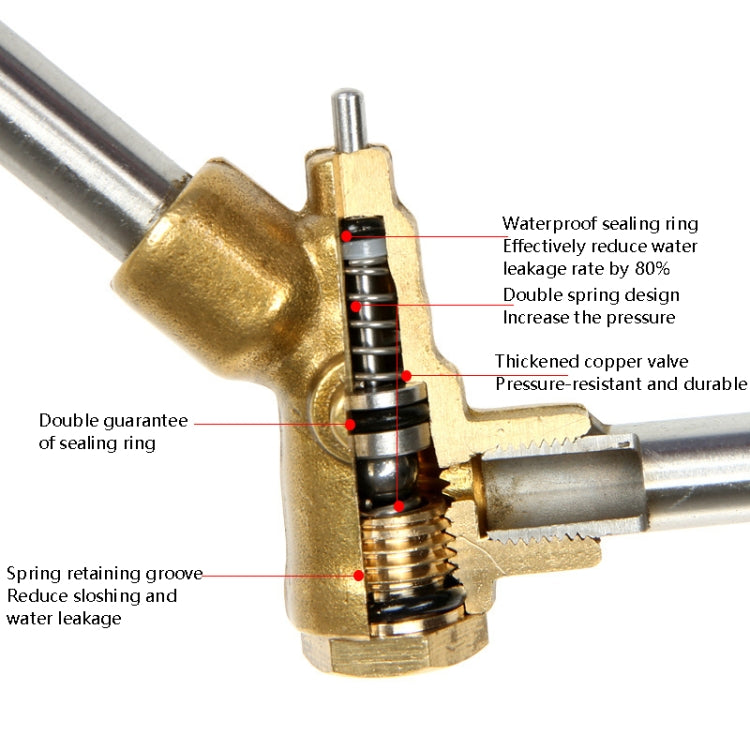 High-Pressure Car Wash Nozzle Cleaning Machine Brush Pump Accessories