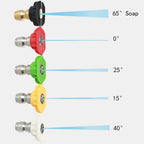 High Pressure Cleaning Machine Accessories Brush Head 240 Degrees Rotating 1/4 Live Joint