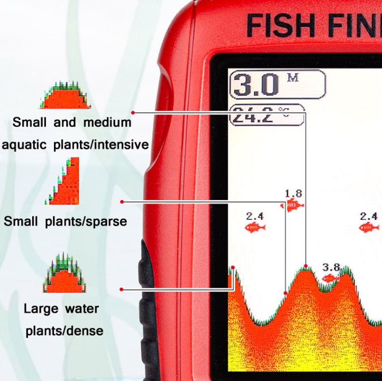 Color HD Screen USB Charging Dot Matrix Fish Finder，Random Color Delivery