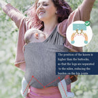 Baby Carrier Double Shoulder Front Holding Baby Carrier Portable Baby X Carrying Bag, Size: