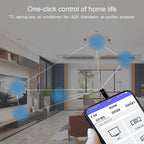 R09 Mobile Phone Intelligent Remote Control Infrared Mobile Phone Remote Control, Interface: — Type-C (Cyan)