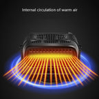 Car Heater Cold And Warm Wind Defrosting And Snow Demister