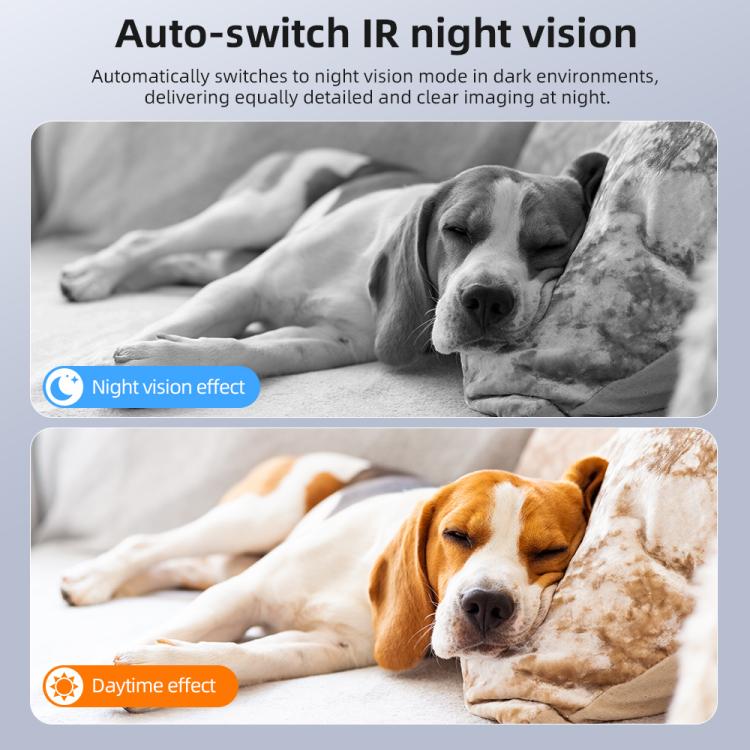 Mini Wireless Battery-Powered Camera