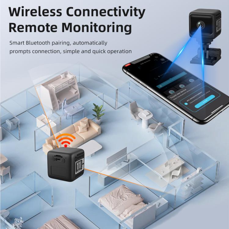 Mini Wireless Battery-Powered Camera