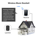 CACAZI A19 1 For 5 Wireless Music Doorbell without Battery — view 6