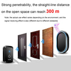 CACAZI A80 1 For 1 Wireless Music Doorbell without Battery — view 8