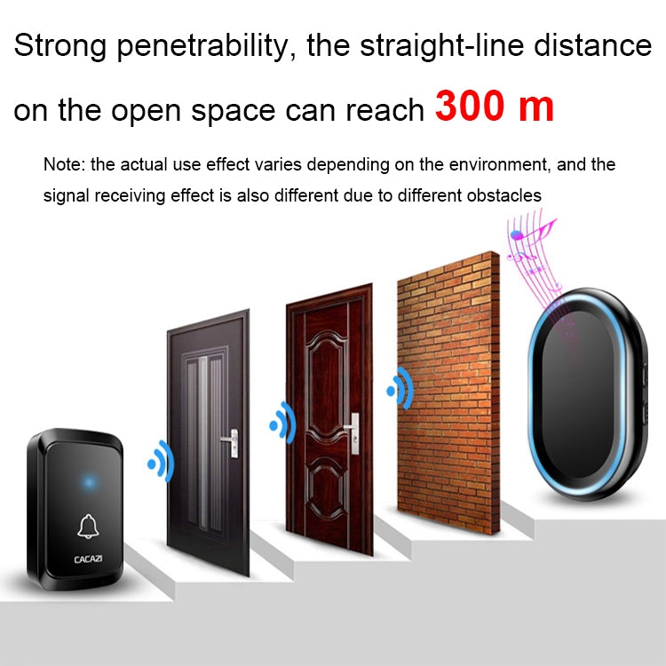 CACAZI A80 1 For 1 Wireless Music Doorbell without Battery — view 8