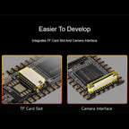 Waveshare LuckFox Pico RV1103 Linux Micro Development Board
