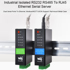 Waveshare RS232 RS485 To RJ45 Ethernet Serial Server — RS232 RS485 TO ETH (B)
