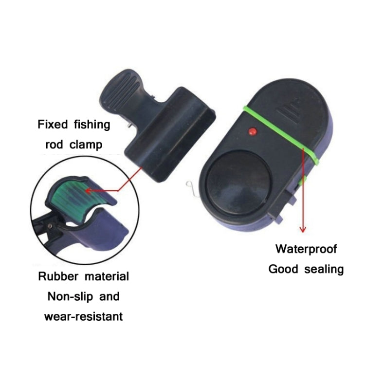 Rod Electronic Fish Bell, Waterproof Fishing Alarm