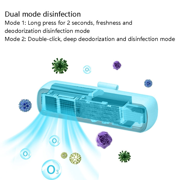 Disinfection Purifier, N01 Ozone Deodor — view 3
