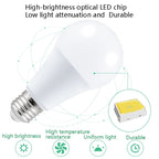 Smart Remote Control RGB Bulb Light — view 7