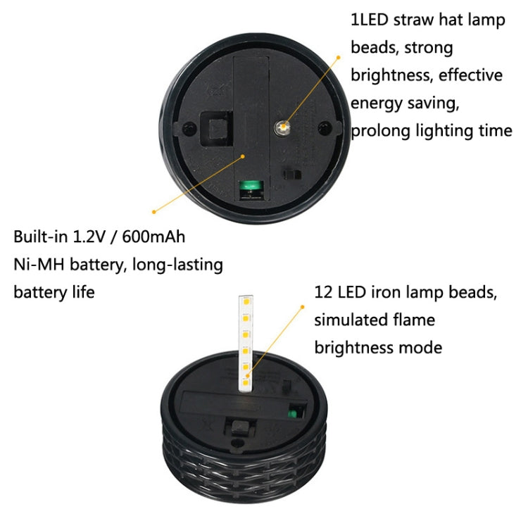 Solar LED Outdoor Waterproof Cylinder Lawn Light, Style: — view 7