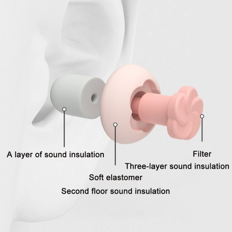 Sound Insulation And Noise Reduction Sleep Earplugs