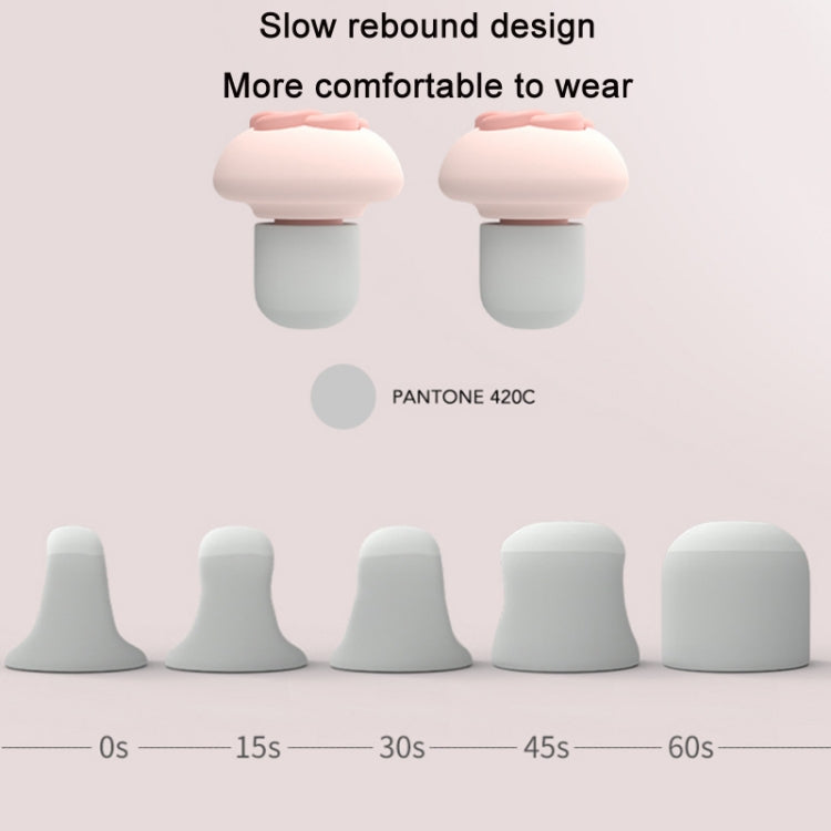Sound Insulation And Noise Reduction Sleep Earplugs
