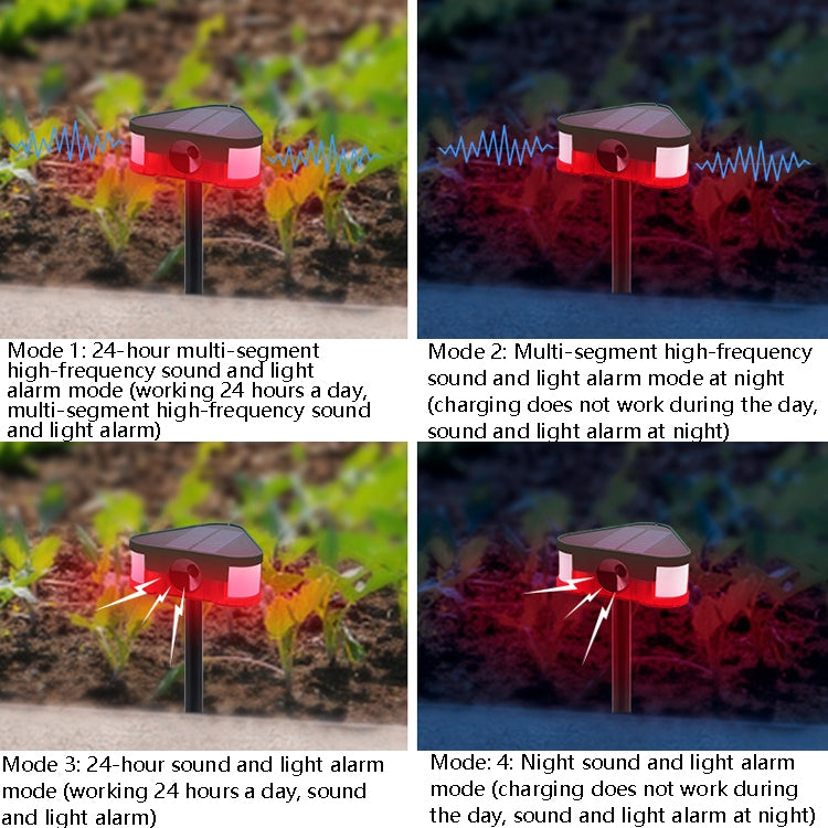 High Frequency Ultrasonic Animal Drive, Solar Mouse Repeller
