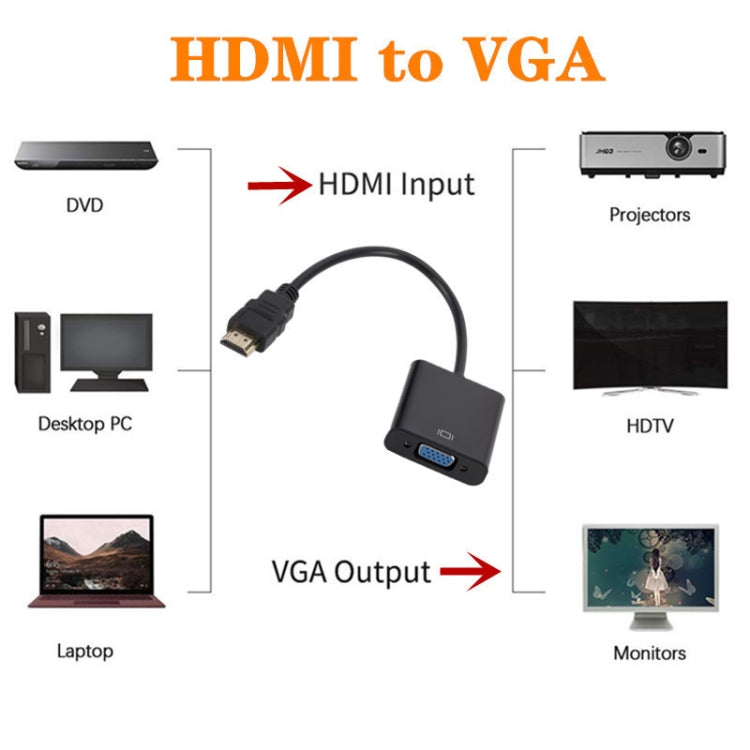 ZHQ008 HD HDMI To VGA Converter with Audio