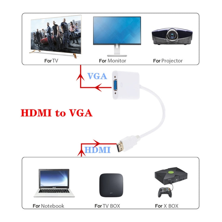 ZHQ008 HD HDMI To VGA Converter with Audio