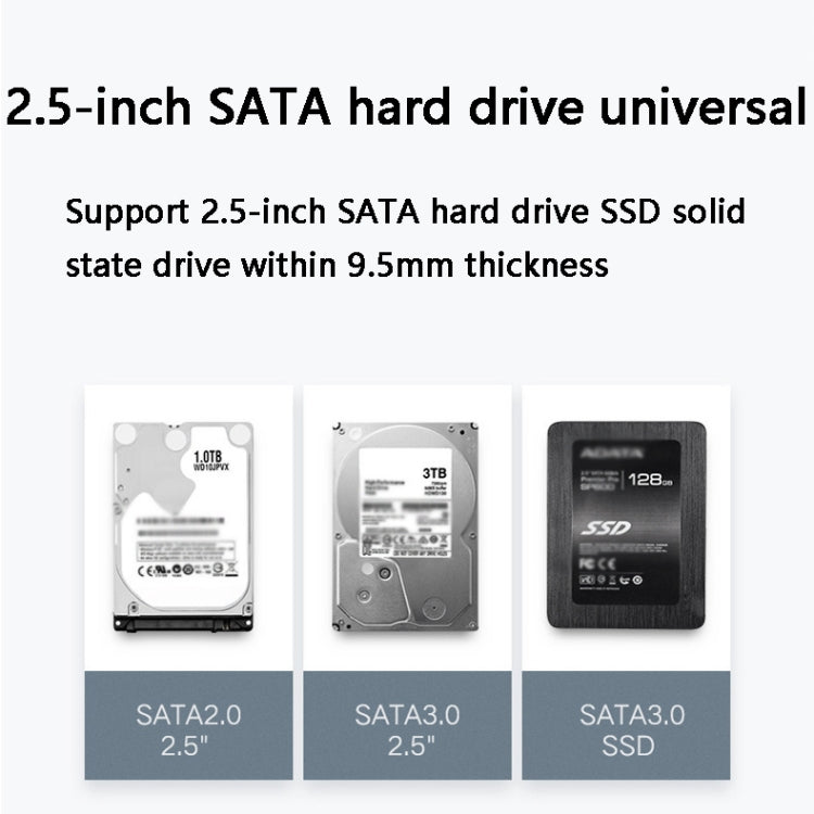 TU31 2.5 Inch USB3.1 TYPE-C Interface Hard Disk Transparent Protective Shell