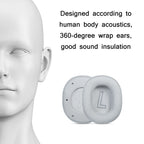 1 Pair Sponge Headset Cover For Edifier Hecate G2 — view 10