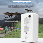 Removable Rechargeable Ultrasonic Bat-proof Mouse Repellent — view 3