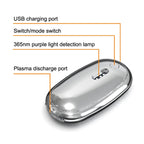 HF-068 Pet Odor Purifier Fungus Cat Ringworm Detection Lamp