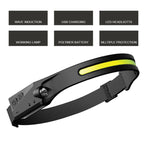 Silicone LED Smart Sensor Light Outdoor Strong Light Long-Beam Headlight