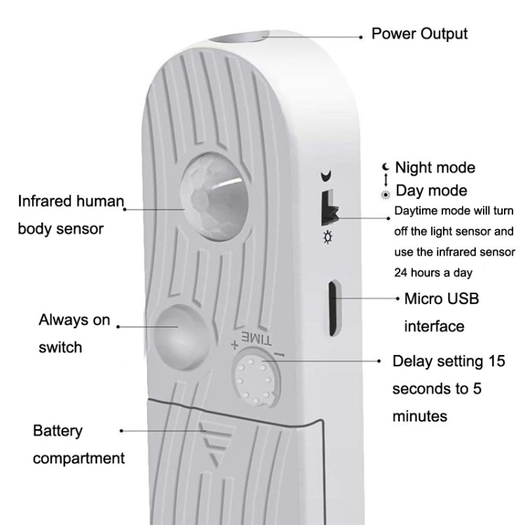2 PCS GD01 Human Body Infrared Sensor Battery Box — view 3