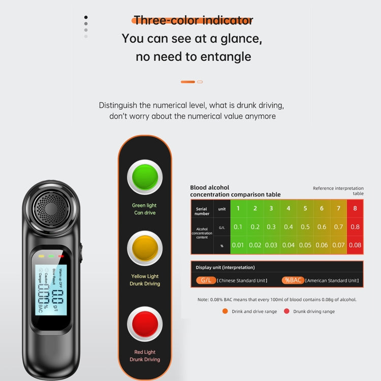 AM01 USB Rechageable Alcohol Tester Handheld Digital Alcohol Breath Tester