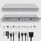 12 In 1 Type C Laptop Smart Docking Station
