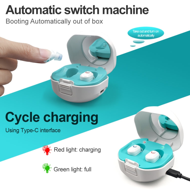 TWS On-Ear Sound Amplifier Hearing Aid with Charging Compartment — White