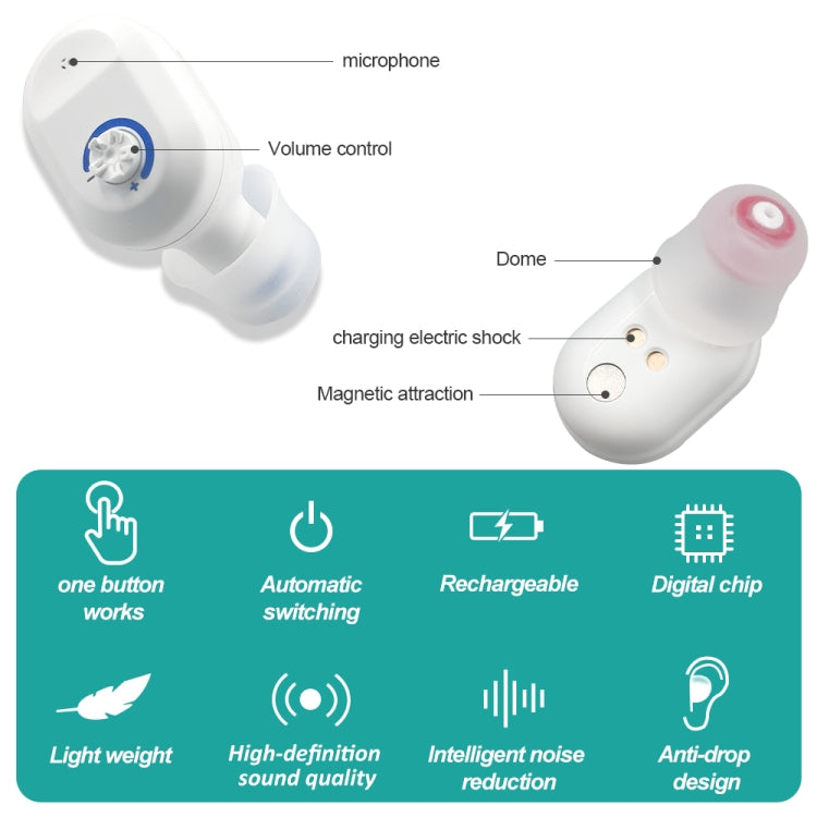 TWS On-Ear Sound Amplifier Hearing Aid with Charging Compartment — view 8