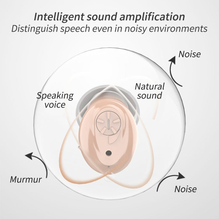 CIC Digital Ear Hearing Aid Sound Amplifier For The Elderly — view 6