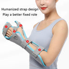 Wrist Fracture Sprained Tendon Sheath Splint — view 10