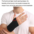 Mouse Tendon Sheath Compression Support Breathable Wrist Guard — view 16
