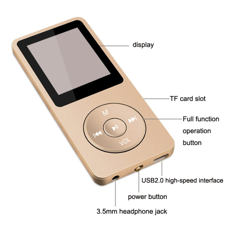 Card Ultra-thin Lossless MP4 Player With Screen